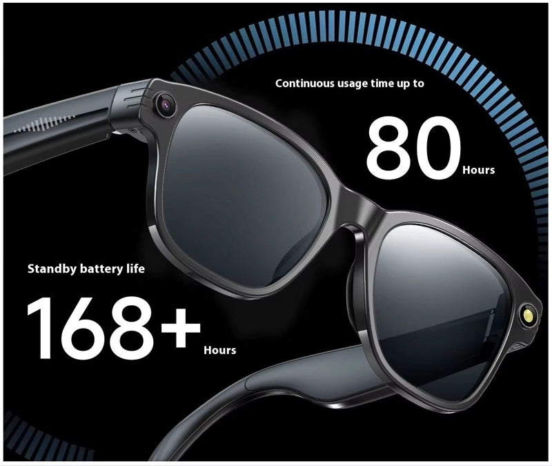 Lentes Inteligentes